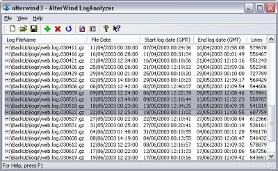 AlterWind LogAnalyzer Professional 3.1 screenshot