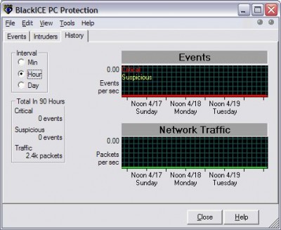 BlackICE PC Protection 3.6cqr screenshot