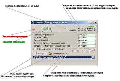 Ethernet Internet traffic Statistic 1.0.0.3 beta screenshot