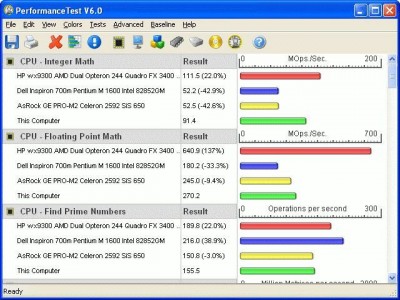 PassMark Performance Test 6.1 build 1008 screenshot