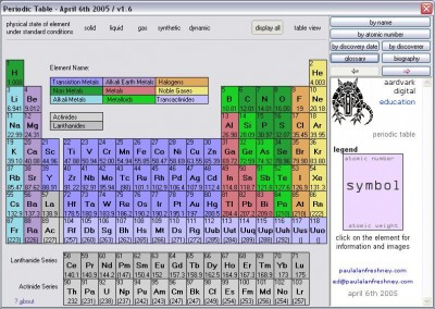 Periodic Table 3.0 screenshot